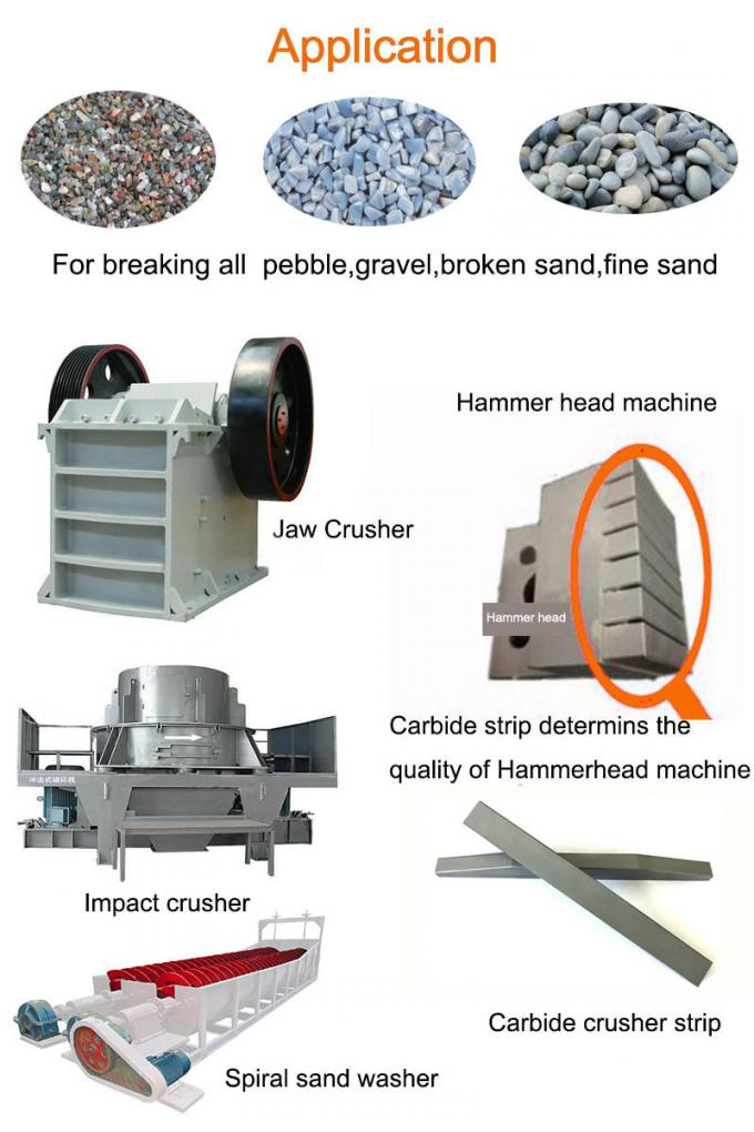 Het Carbidestroken die van het legeringswolfram voor Zand Machine maken die Diverse Steen verpletteren